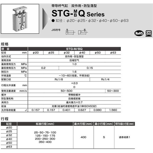 CKD喜開理帶導桿氣缸STG-MQ-25-25-H-T0H-R-M1