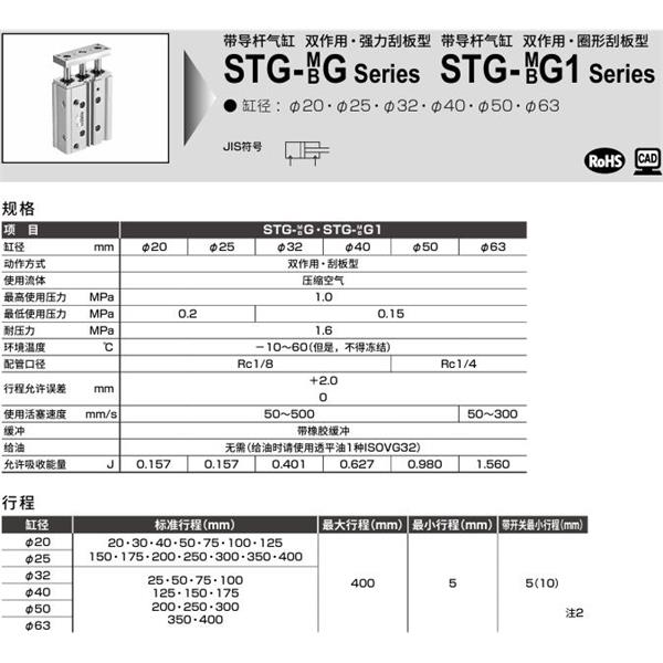 CKD喜開理帶導(dǎo)桿氣缸STG-MG-16-25-T2H-R