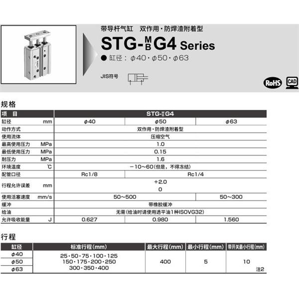 CKD喜開理帶導桿氣缸STG-BG4-50-25
