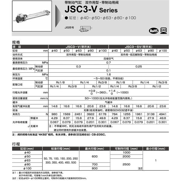 CKD喜開理帶制動(dòng)器氣缸JSC3-SVL2-TB-100B-50-1-H0-R-SI